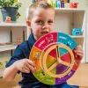 All Around Emotions Discovery Kit | Interactive SEL Learning Tools for Emotional Awareness, Confidence & Expression