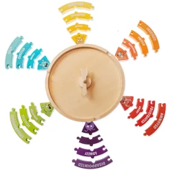 All Around Emotions Discovery Kit | Interactive SEL Learning Tools for Emotional Awareness, Confidence & Expression