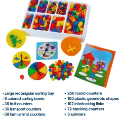 Complete Math Skills Kit