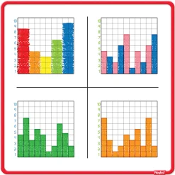 Count To 100 Dry Erase Boards