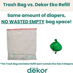 Dekor Eko Plus Hands-Free Diaper Pail | Odor-Controlled, Eco-Friendly Solution