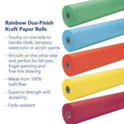 Dual Surface Paper Roll - Bright Blue