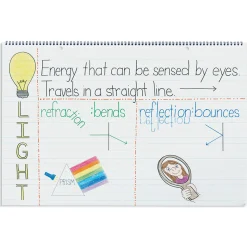 Easel-Style Chart Tablet | 24" x 16" Ruled Anchor Chart Paper