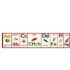 El Abecedario Classroom Border Trim