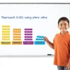 Giant Magnetic Place Value Set