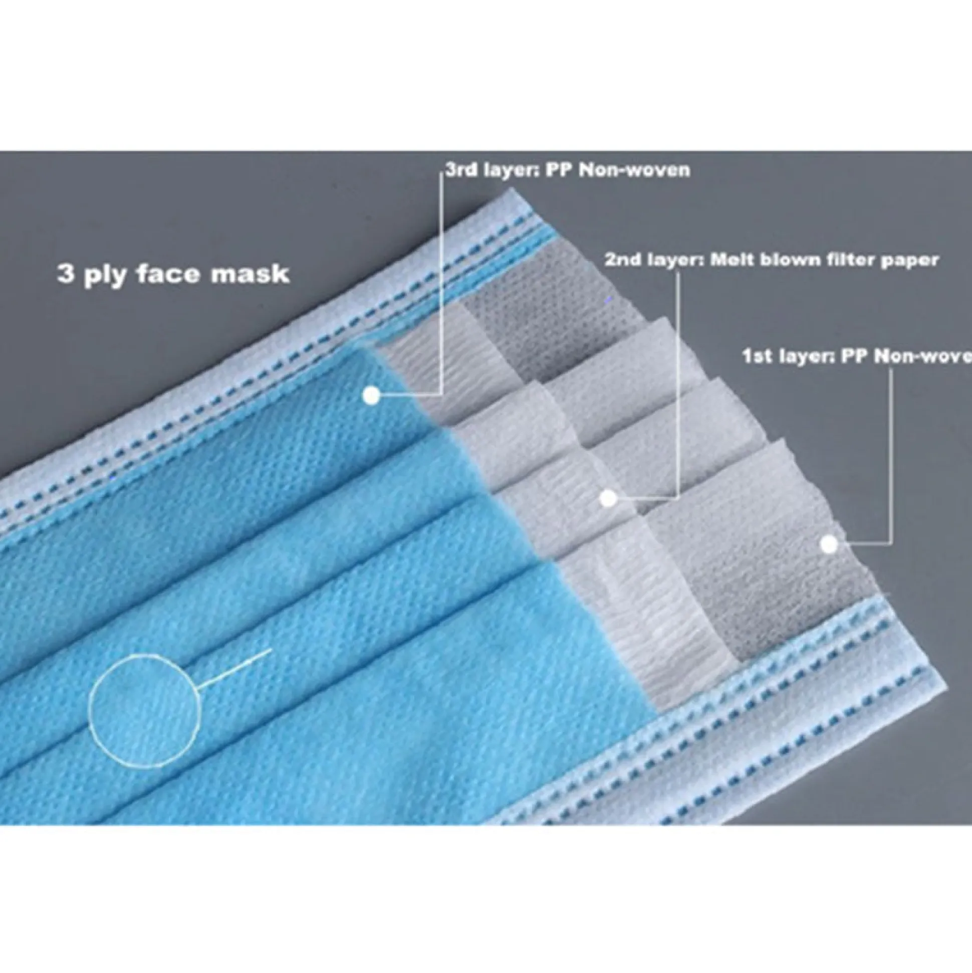 Kids Disposable 3ply Masks