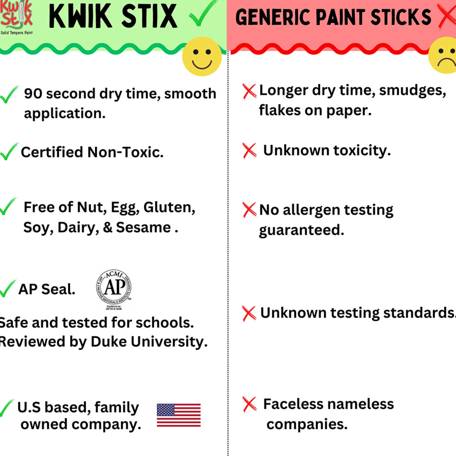 Kwik Stix ThinStix No-Mess Tempera Paint Set | 12 Classic Colors