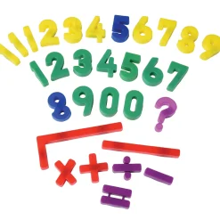 Magnetic Numbers