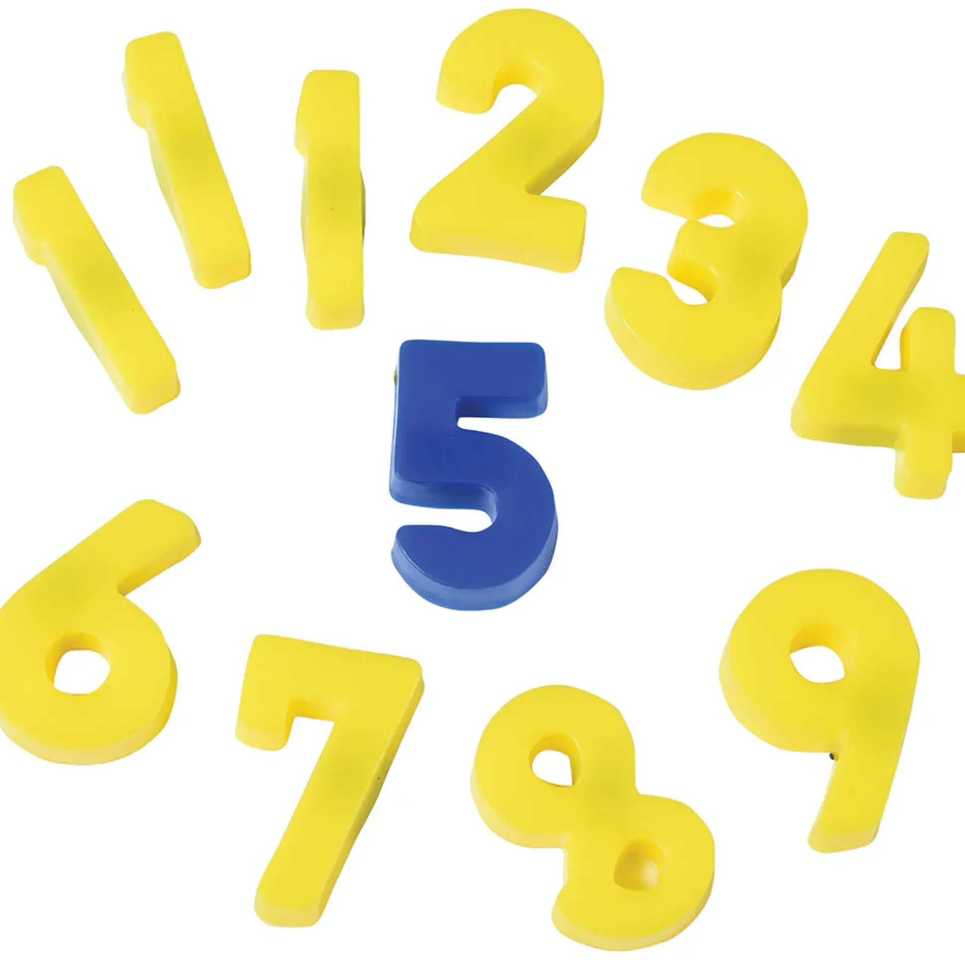 Magnetic Numbers