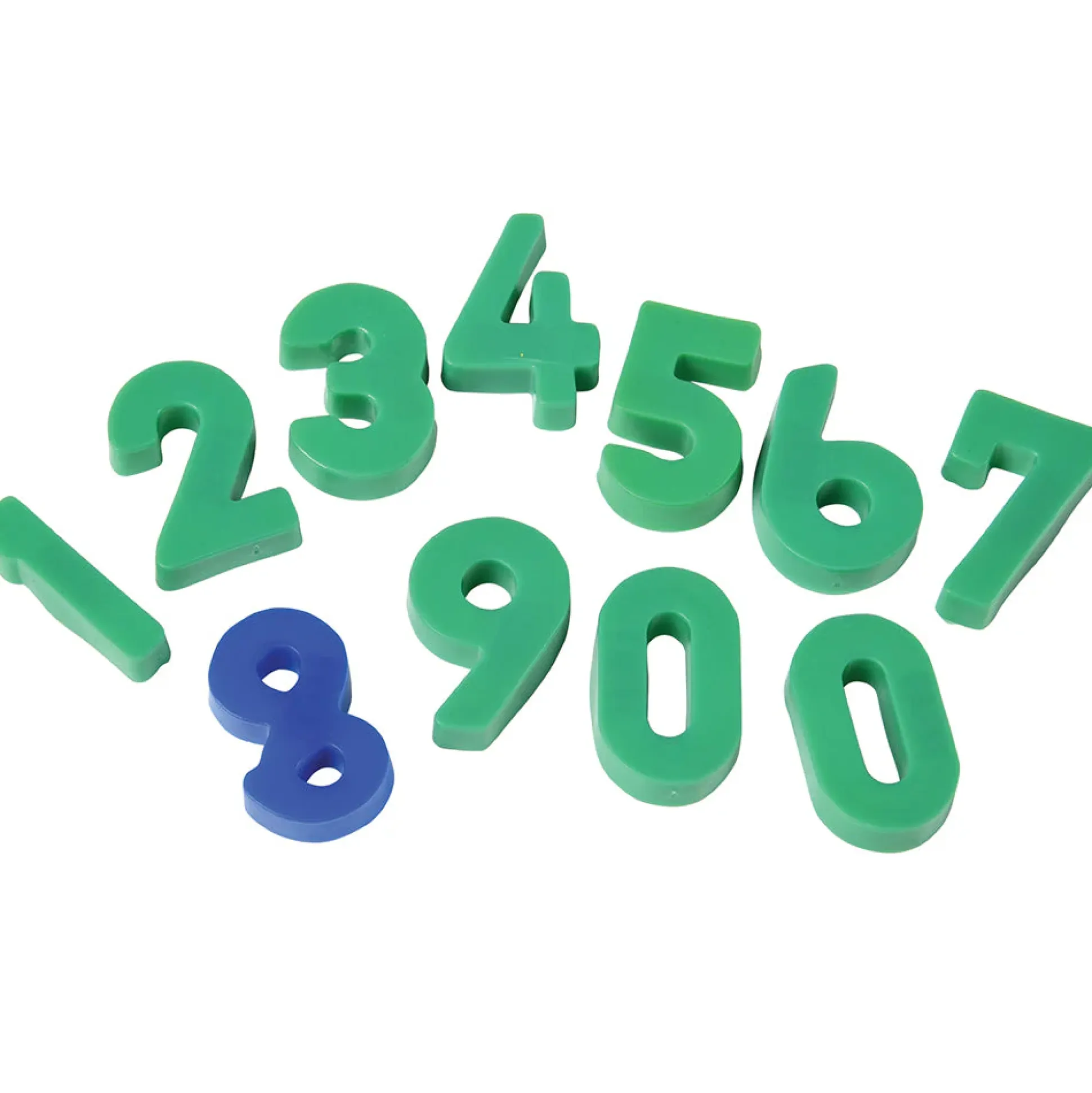 Magnetic Numbers