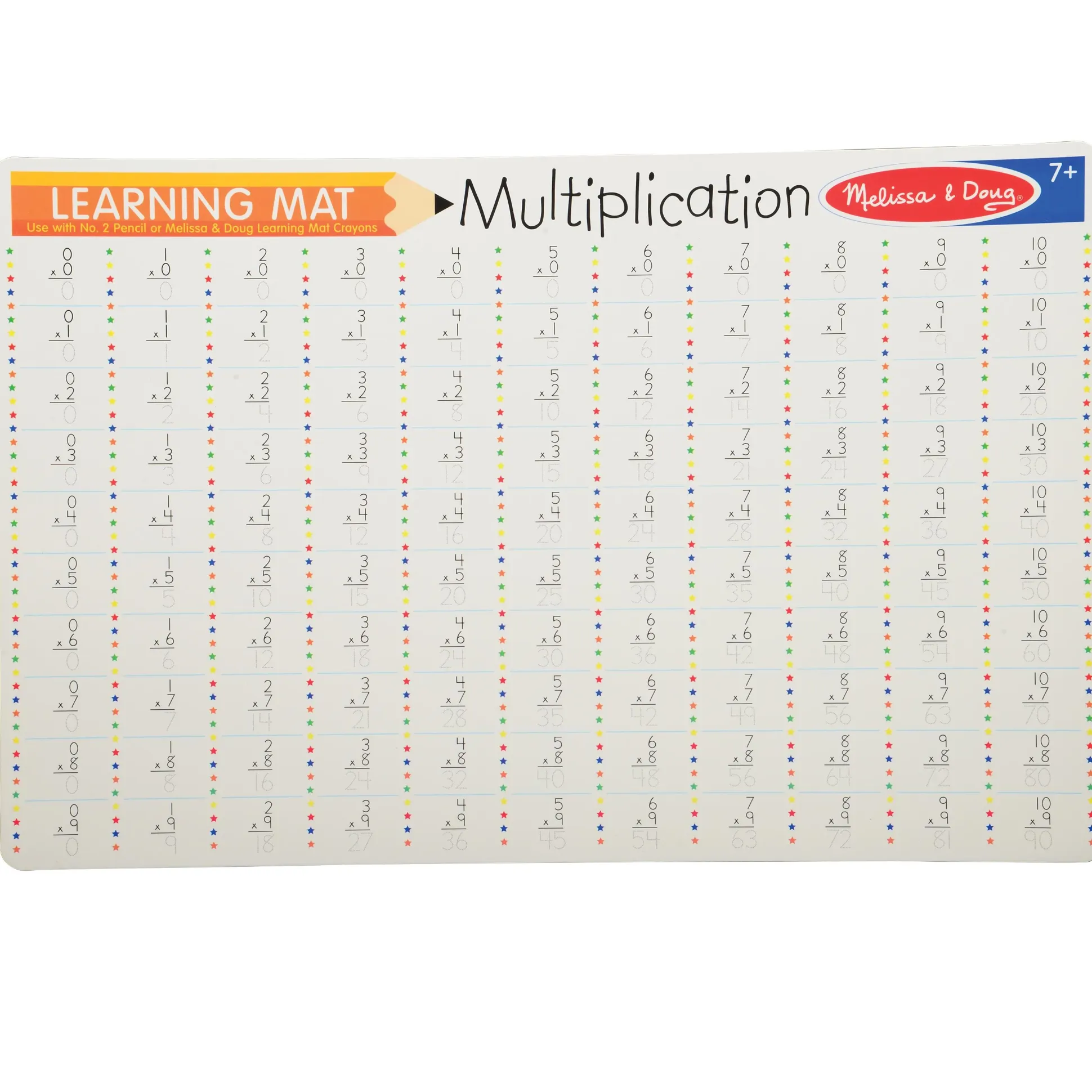 Multiplication Learning Mat | 7+