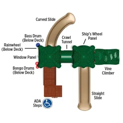 Signal Springs | Playground Structure for Preschoolers