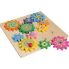 Spinning Gears