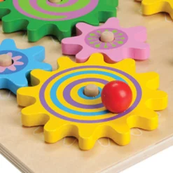 Spinning Gears