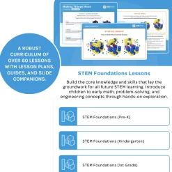 4-Student STEM & Literacy Program Package| PreK-1 | Kid Spark Education