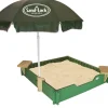 Umbrella Kit